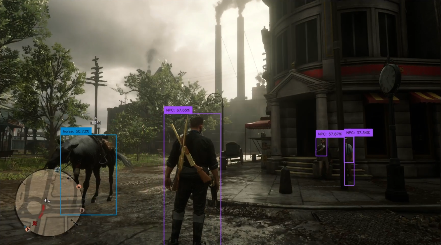Real-Time Object Detection in Red Dead Redemption 2