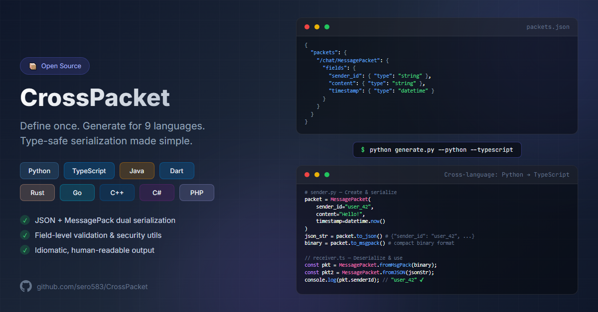 CrossPacket - Multi-Language Packet Generator
